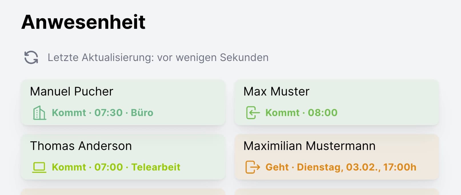 Anwesenheits-Übersicht der Mitglieder