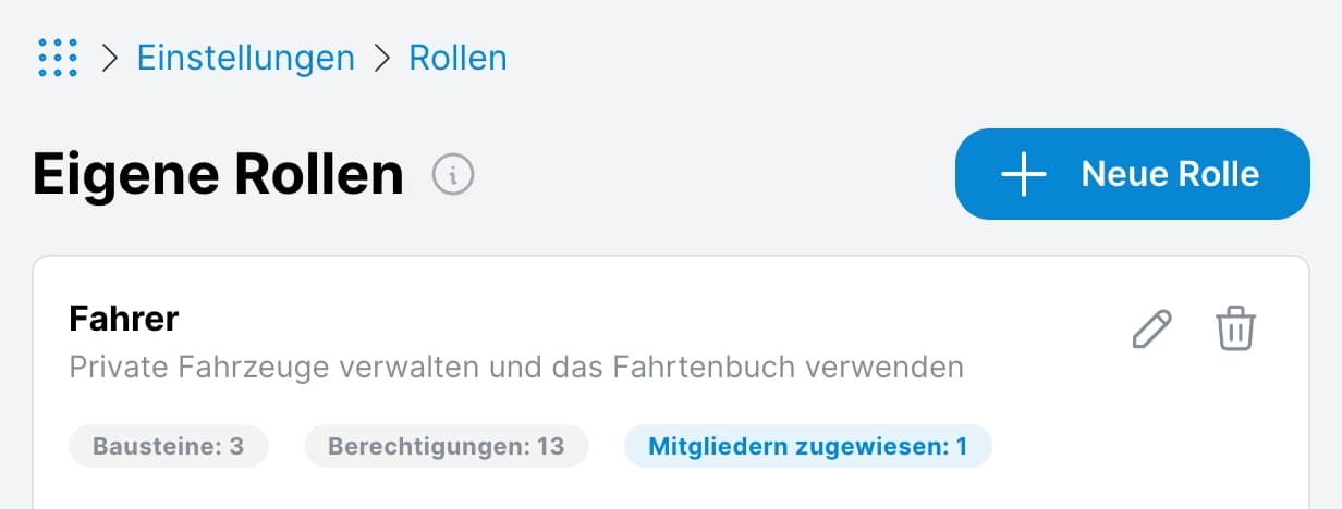 Übersicht eigene Rollen
