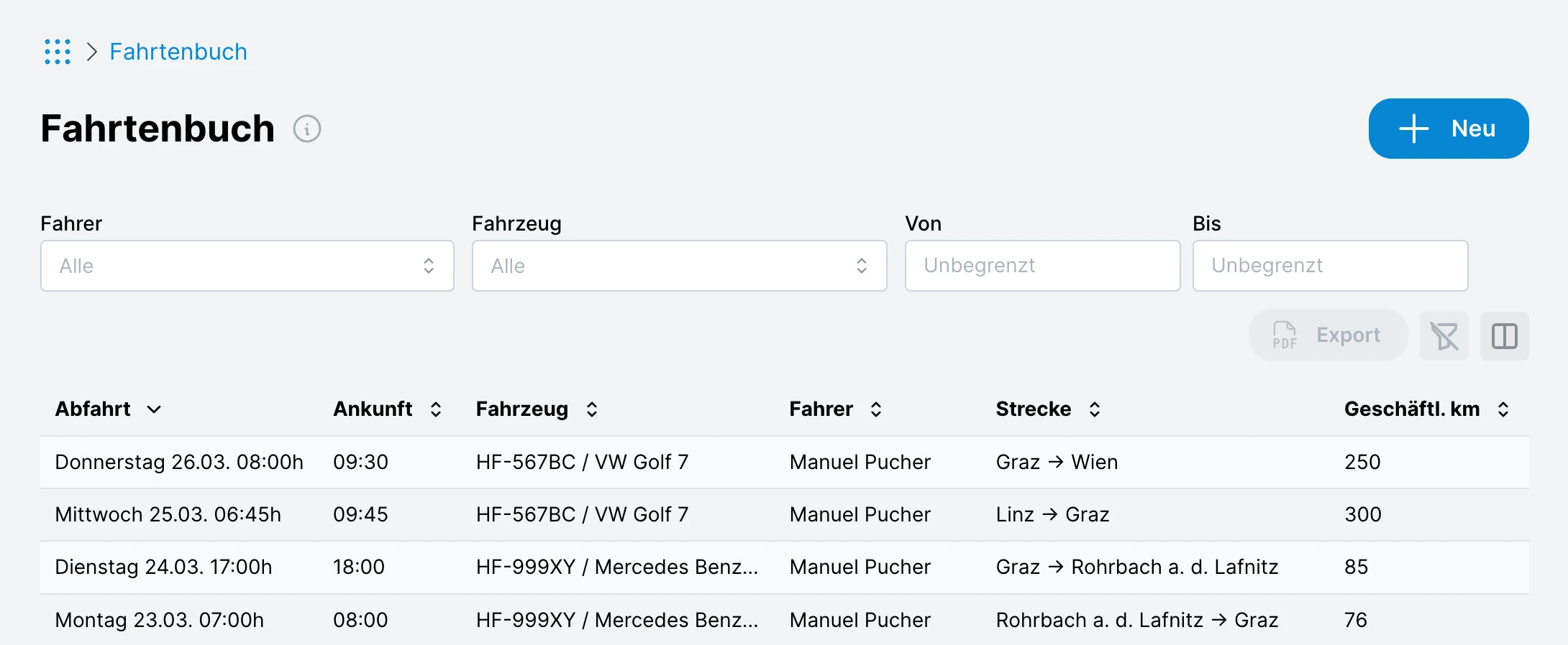 Fahrtenbuch (einige Spalten ausgeblendet)