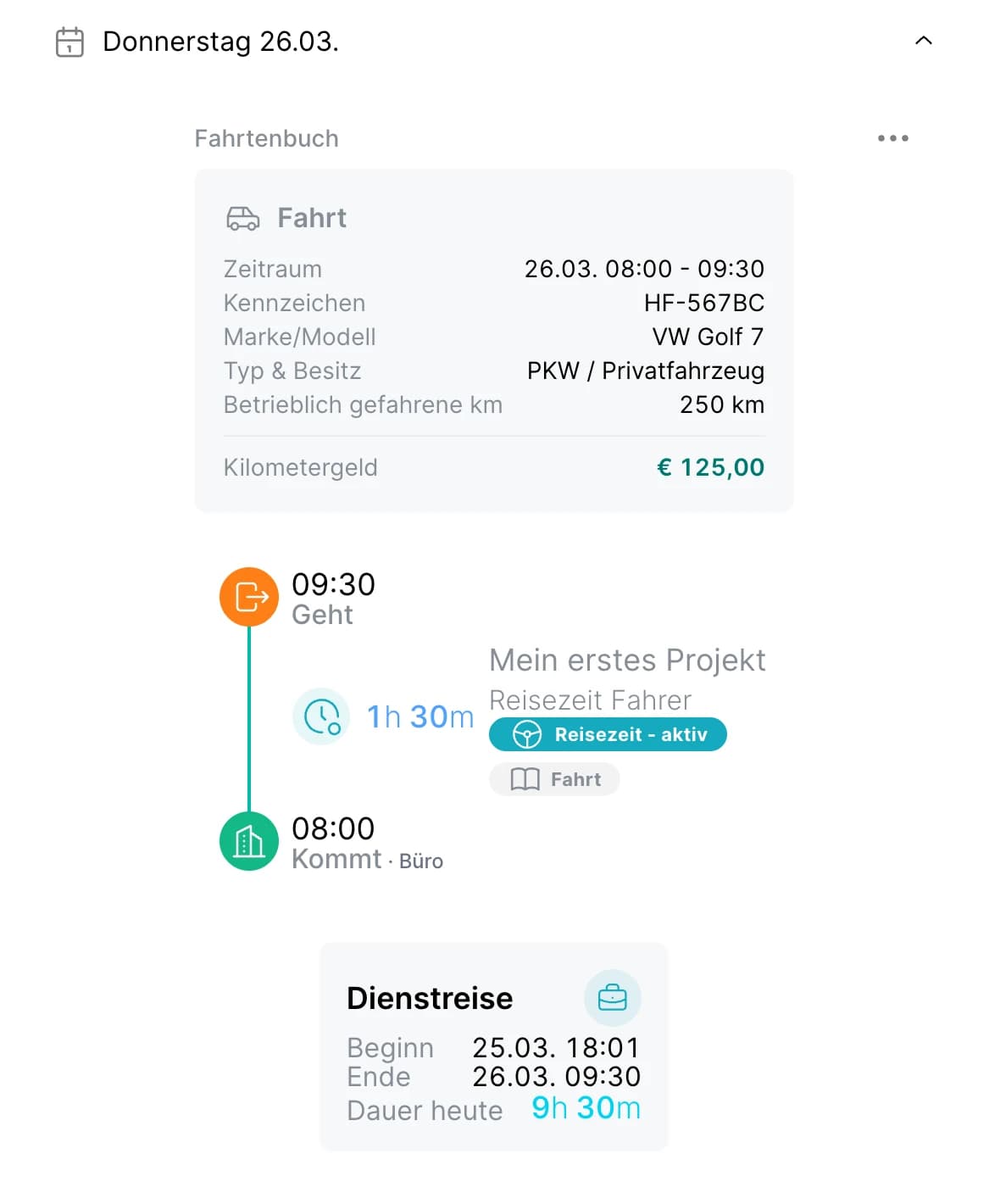 Zeiteinträge eines Mitglieds